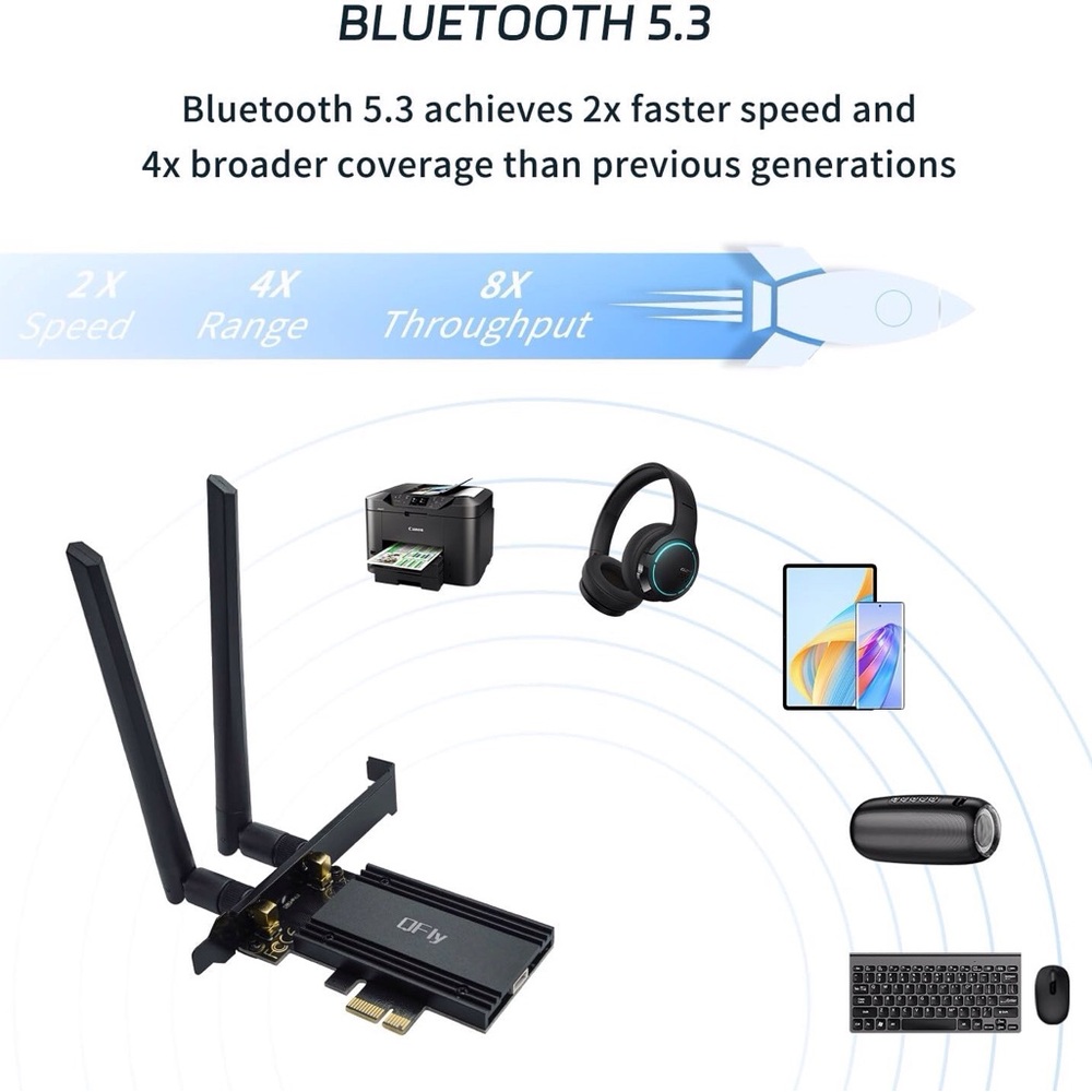 Qfly WiFi 6E Network Card Adapter
